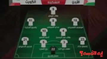 jordan vs kuwait.. تشكيلة منتخب الأردن لمواجهة الكويت القوية بكأس العرب النهائية